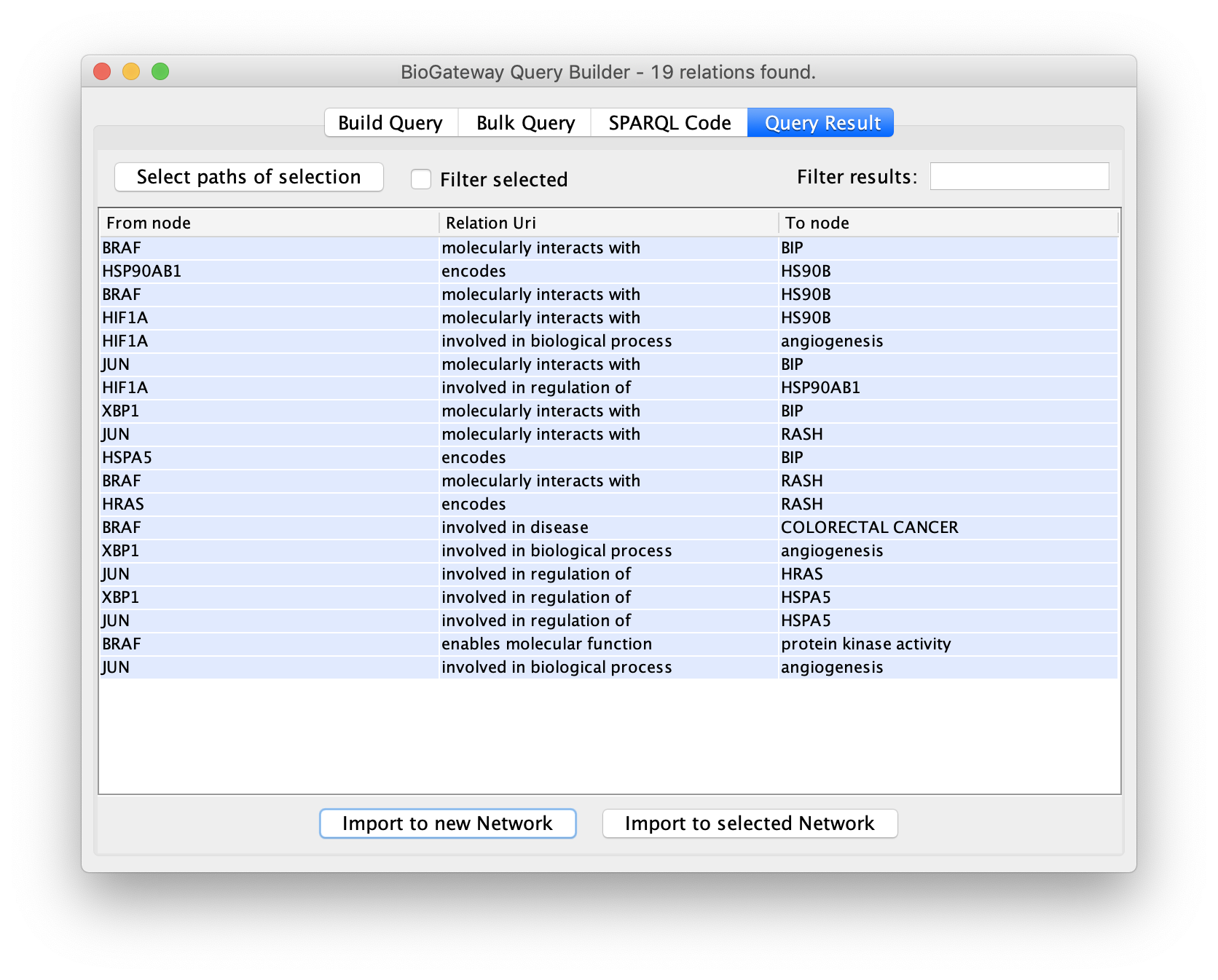 Importing the results from the query.