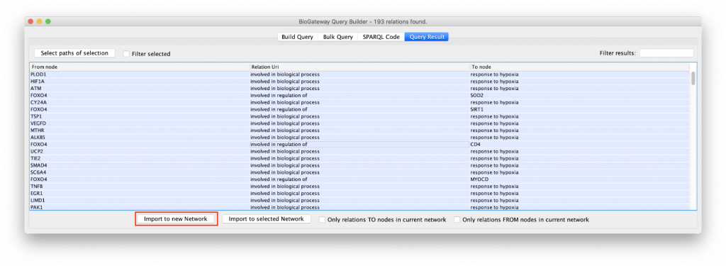 Figure 3: query results highlighted for display as a network