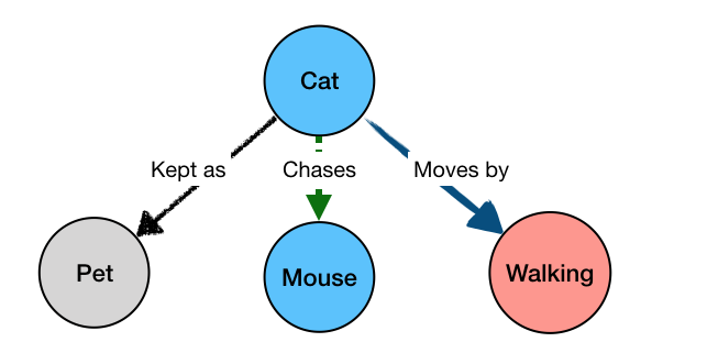 intro-cat-chases-mice
